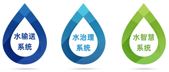 碩達(dá)智水：以水為業(yè)，做水生態(tài)治理的創(chuàng)新企業(yè)178.png