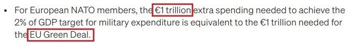 看看北約的“碳足跡”，就知道西方的氣候承諾有多扯