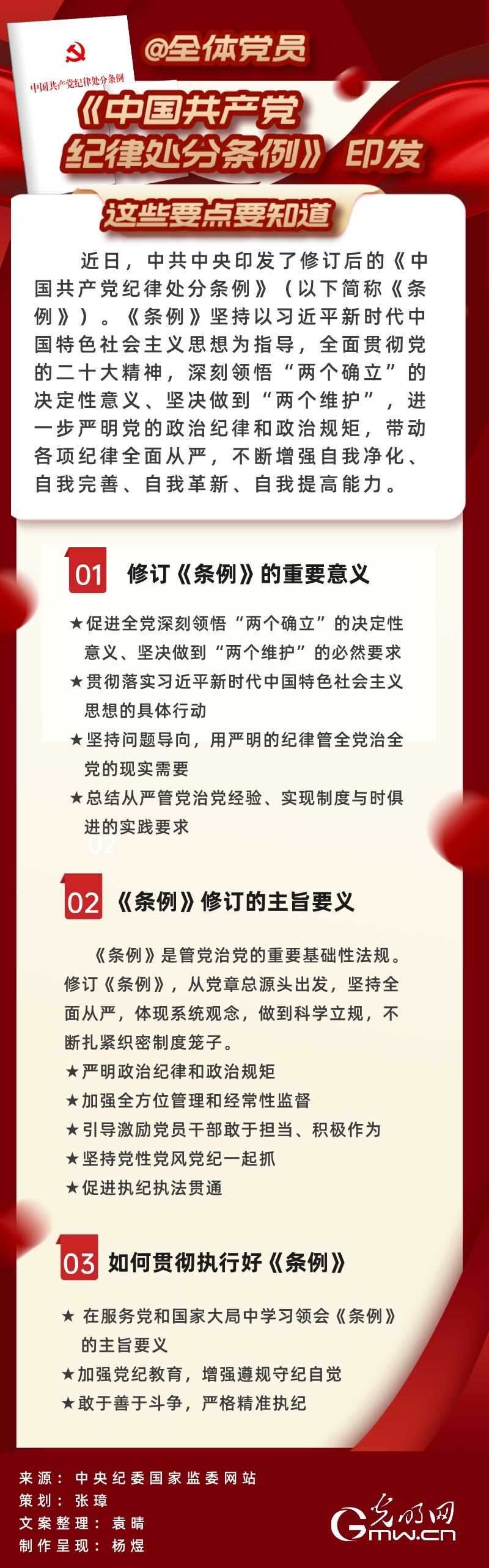 【圖解】@全體黨員 《中國共產(chǎn)黨紀律處分條例》印發(fā) 這些要點要知道