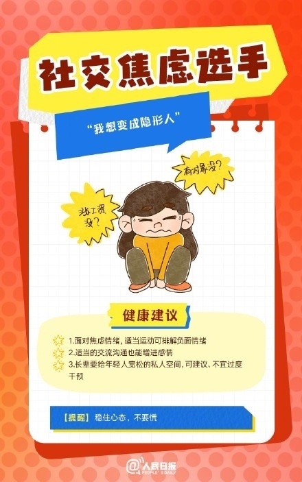 春節(jié)人設圖鑒，哪一個是你？