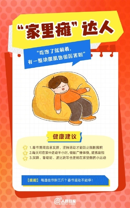 春節(jié)人設圖鑒，哪一個是你？