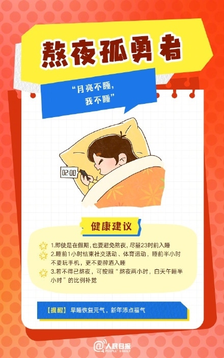 春節(jié)人設圖鑒，哪一個是你？