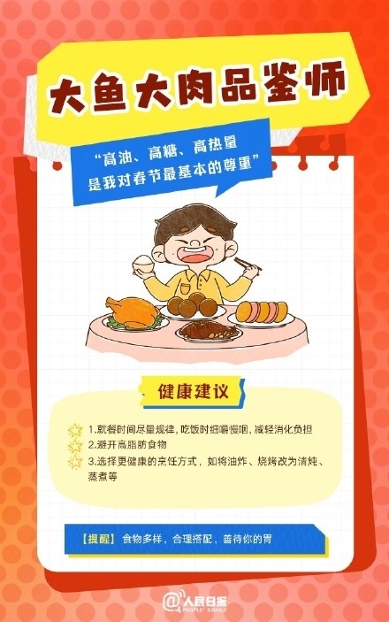 春節(jié)人設圖鑒，哪一個是你？