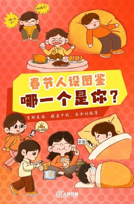 春節(jié)人設圖鑒，哪一個是你？