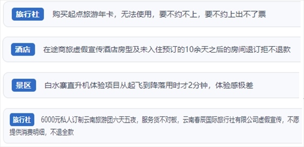 “人民投訴”用戶投訴在線旅游平臺虛假宣傳、購買的旅游卡無法預(yù)約、景區(qū)項(xiàng)目體驗(yàn)差、定制游服務(wù)欺詐等問題。（“人民投訴”平臺截圖）