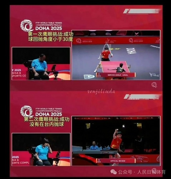 王楚欽在本屆世乒賽中的兩次“鷹眼”挑戰(zhàn)。